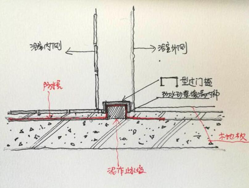 25萬的新房裝修毀于一旦！只因?yàn)樾l(wèi)生間防水少了這一步