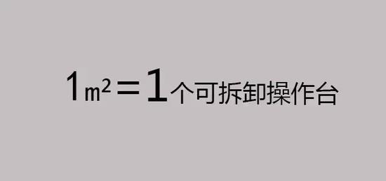 設(shè)計(jì)師教你如何利用1㎡裝修設(shè)計(jì)方法