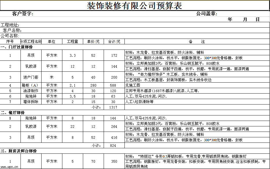 室內(nèi)裝修工程預(yù)算表 室內(nèi)裝修工程預(yù)算清單