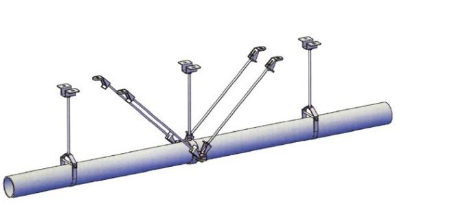 管道支吊架安裝 管道支吊架間距