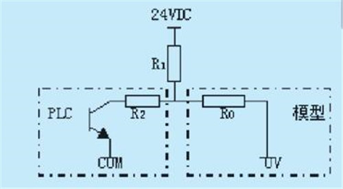 電路改造的三大步驟 改造電路的布線原則